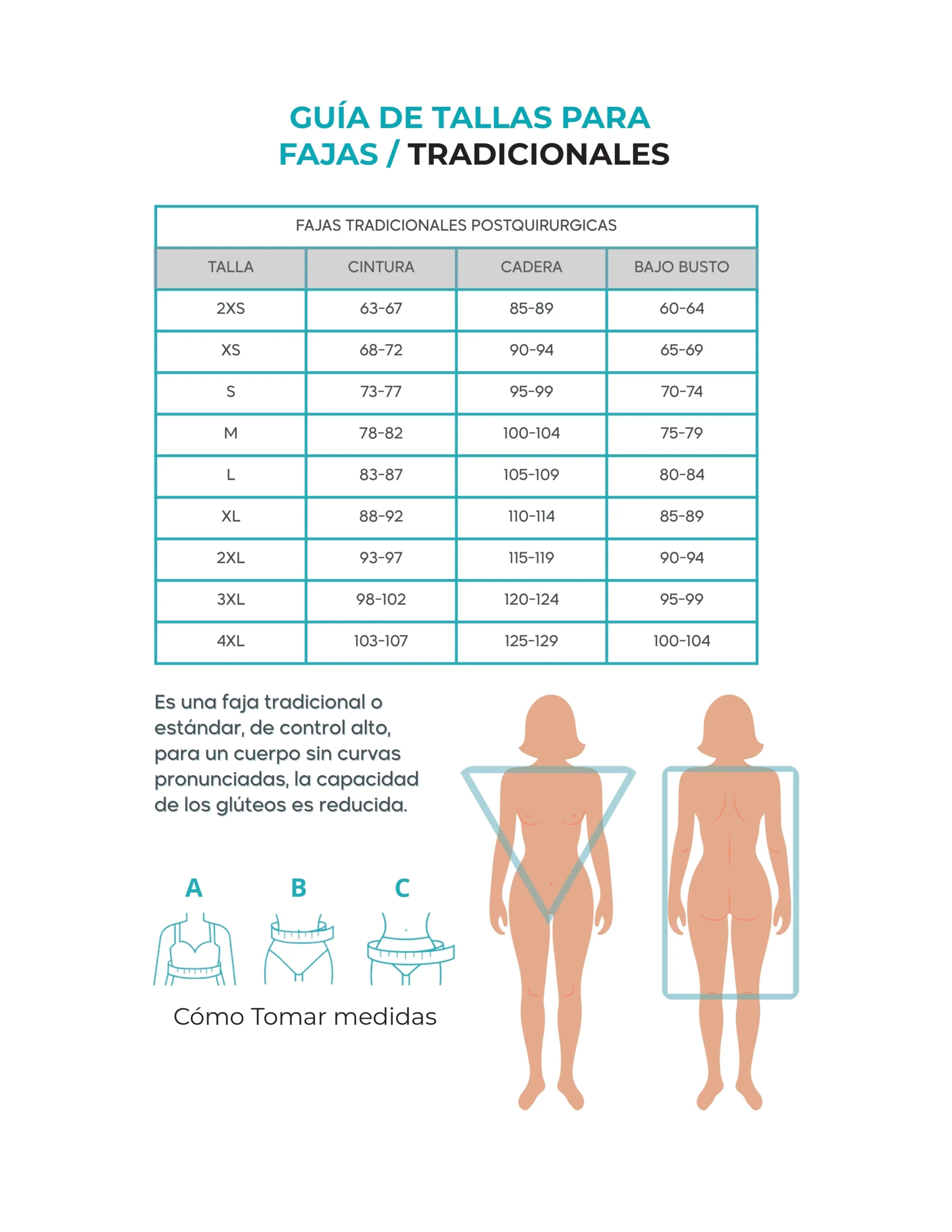 Tabla de talles fajas postquirúrgicas